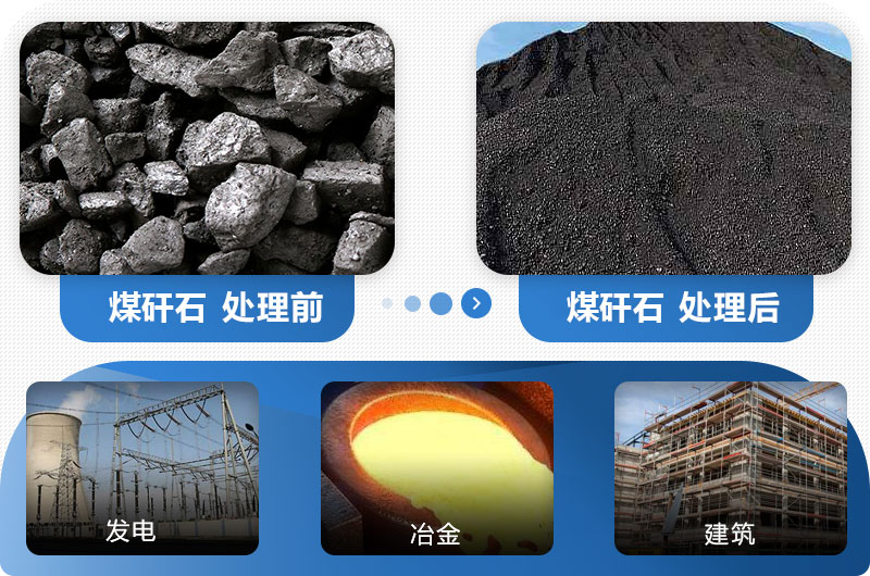 煤矸石制砂應用領域