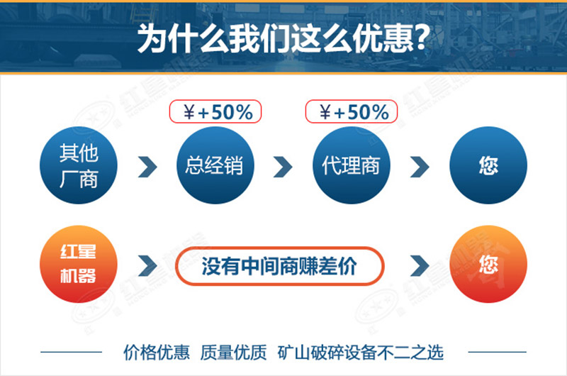 河南紅星機(jī)器廠家直銷