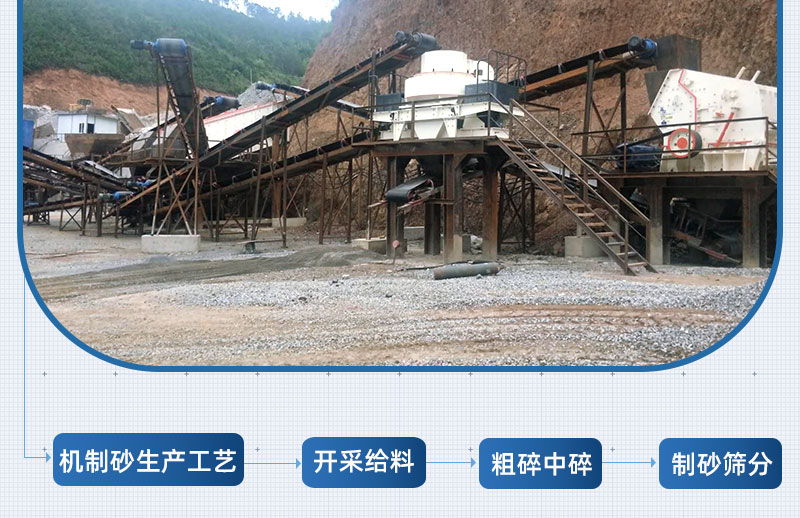 日產(chǎn)5000噸機制砂廠