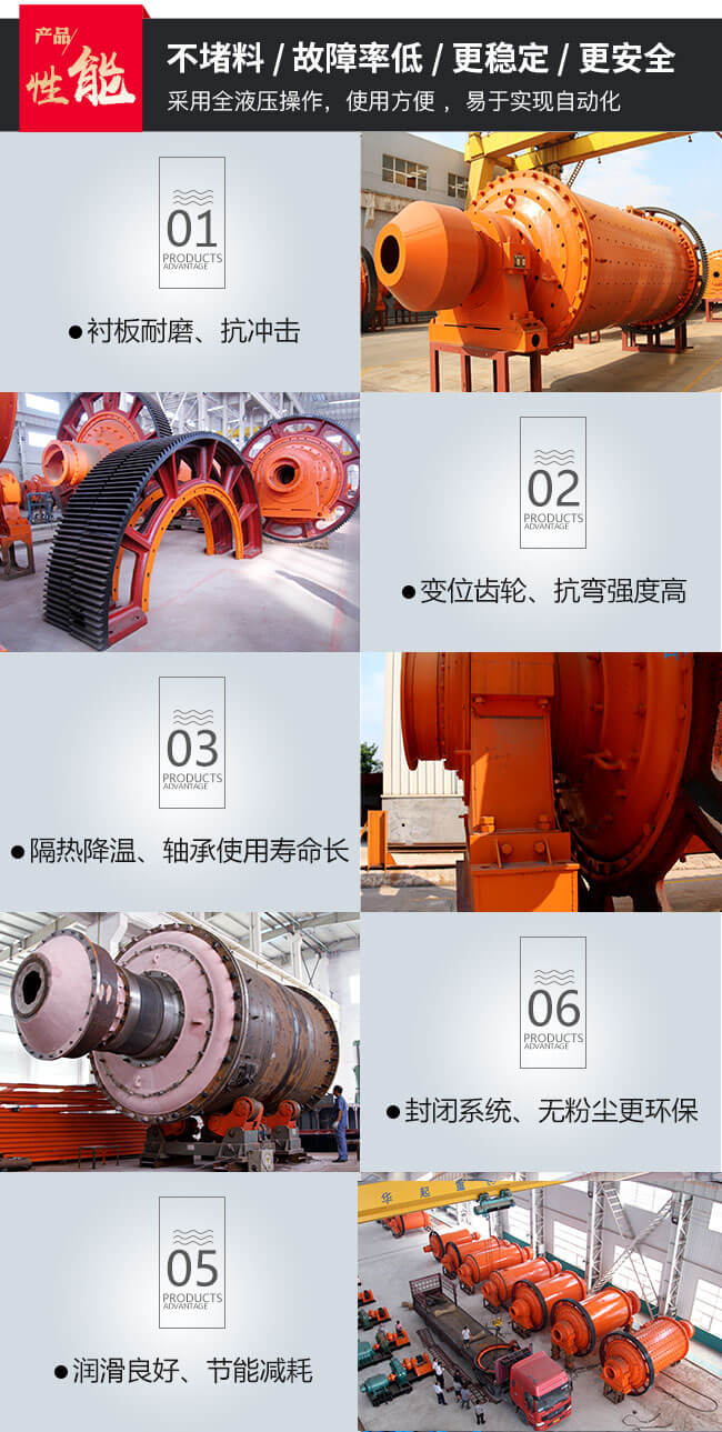 球磨機性能優(yōu)勢圖詳細(xì)解說