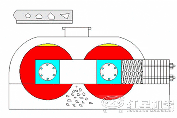對輥機工作原理圖