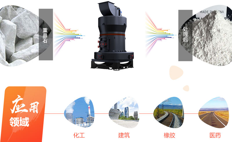重晶石磨粉機的應用領(lǐng)域圖