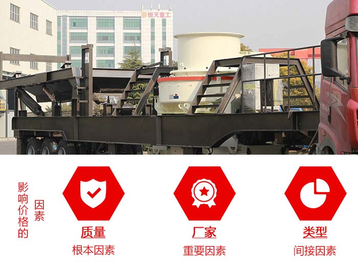 影響移動式全自動制砂一體機(jī)價格因素圖