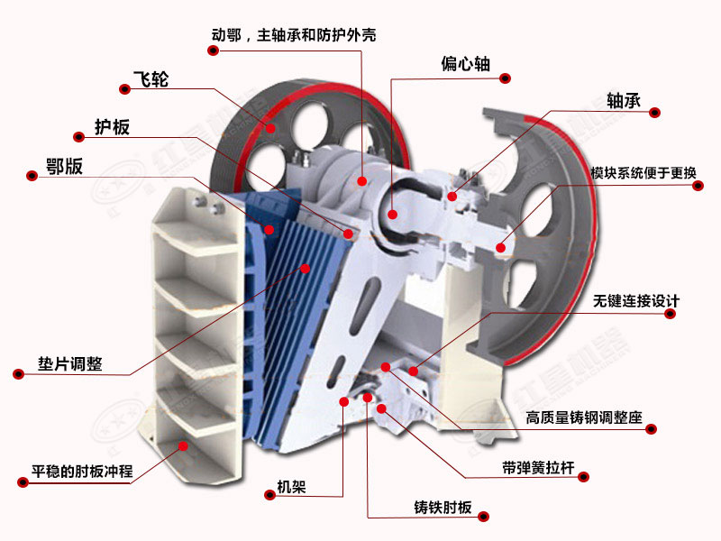 鄂破機(jī)的詳細(xì)結(jié)構(gòu)圖
