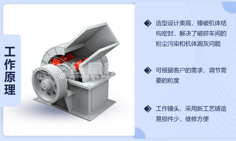 錘式制砂機(jī)動(dòng)態(tài)原理圖