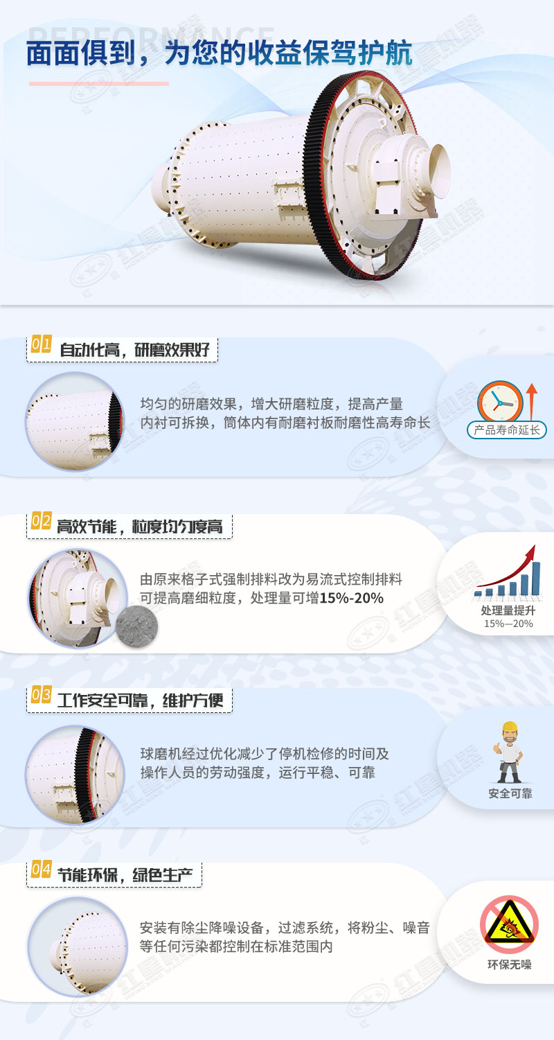 節(jié)能球磨機優(yōu)勢