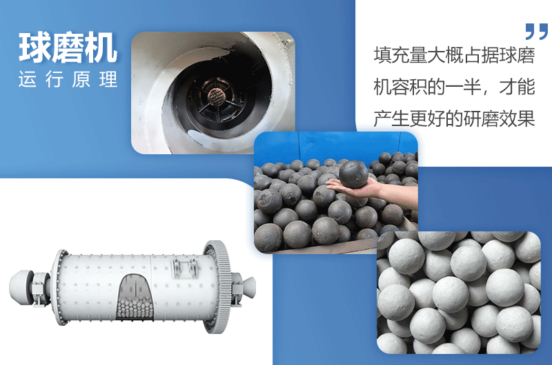球磨機(jī)運(yùn)行原理